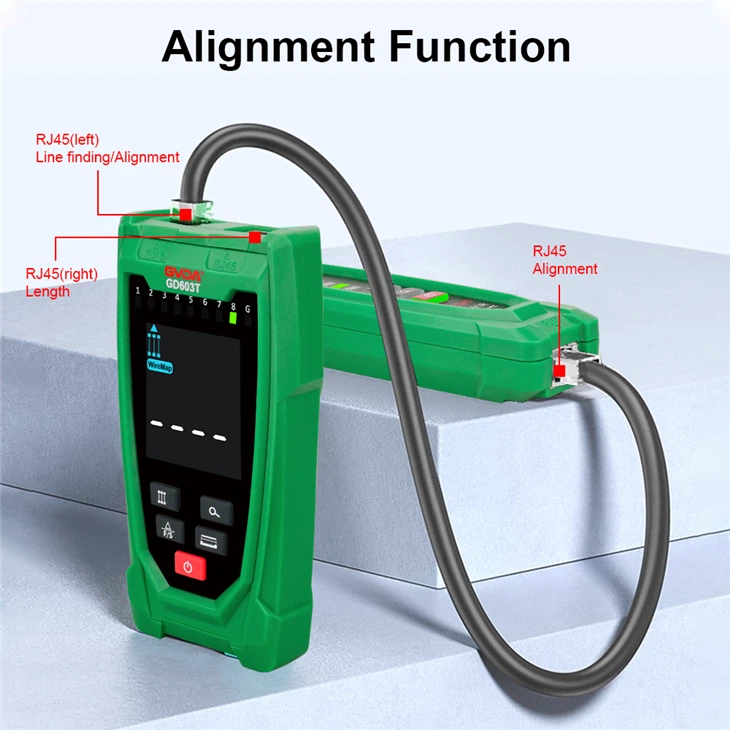 Network Ethernet Cable Tester